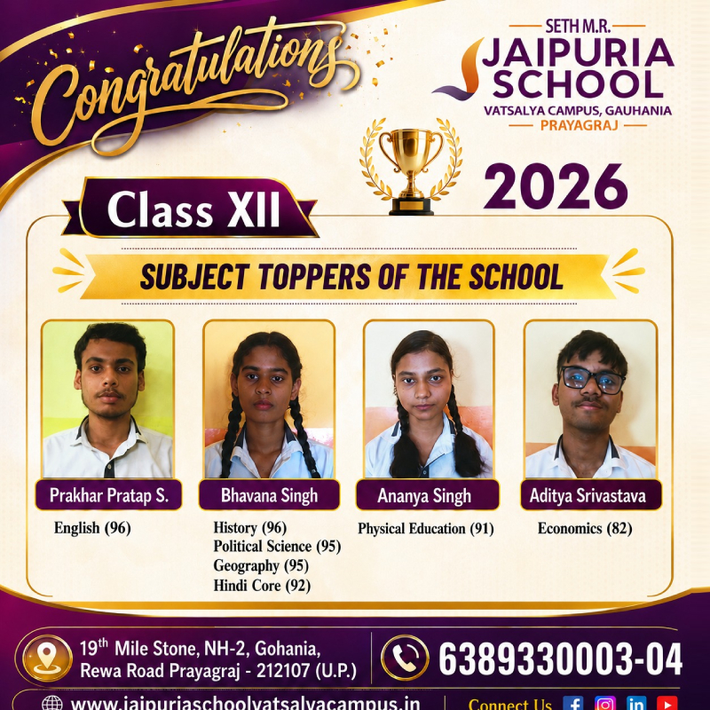 SUBJECT TOPPERS OF THE SCHOOL