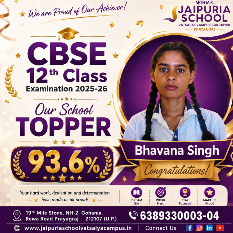 Topper Bhavana Singh