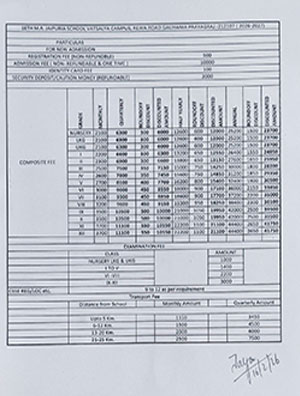 Scanned page with a dense multi-column table of numbers and a bottom-right signature area.
